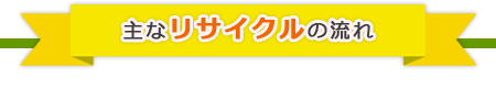 主なリサイクルの流れ